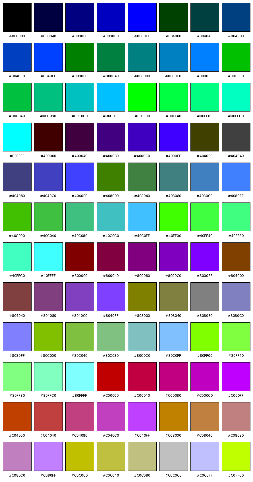 Sublimation Color Chart 