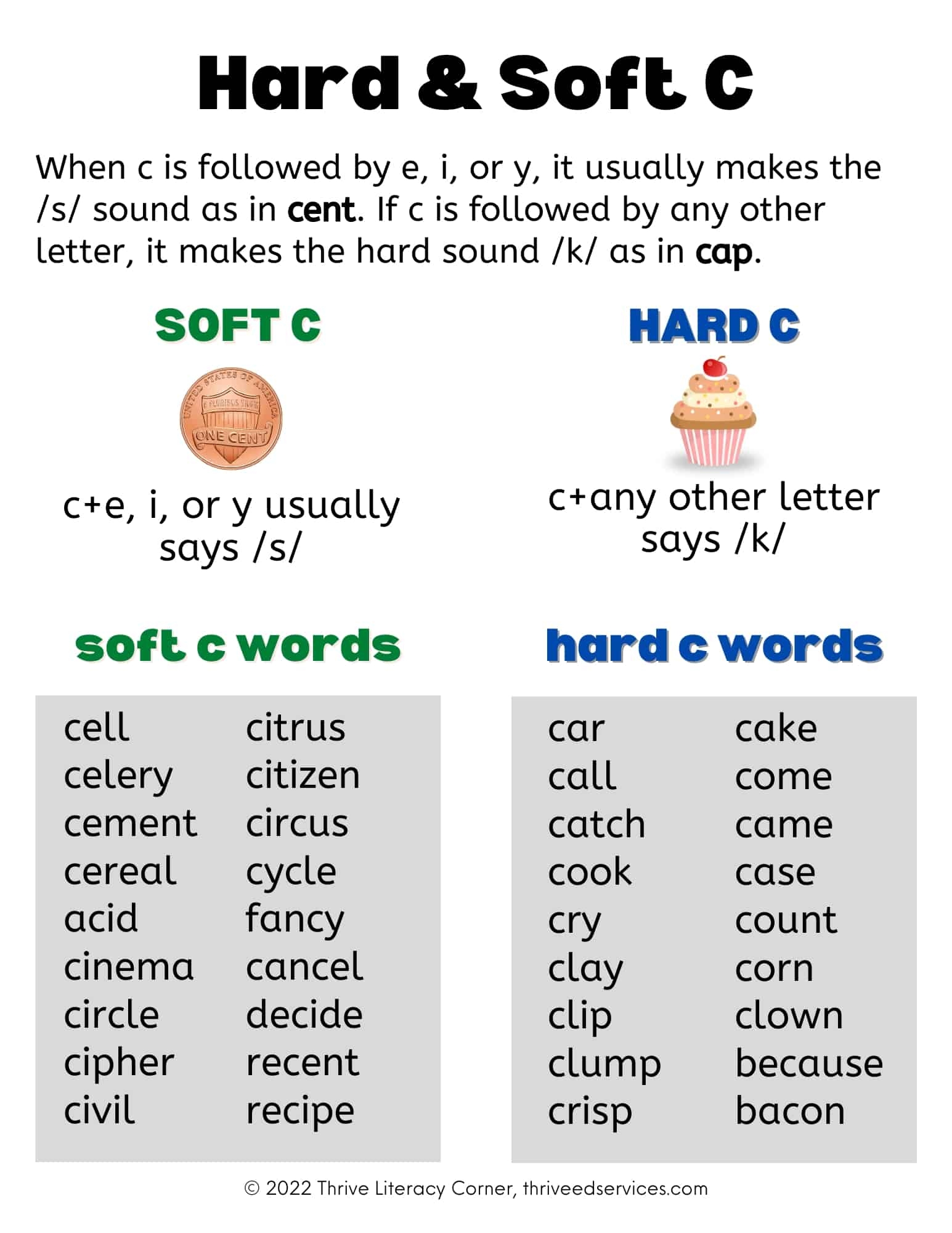 Hard And Soft C Printable Worksheets Hard And Soft C Printable Worksheets
