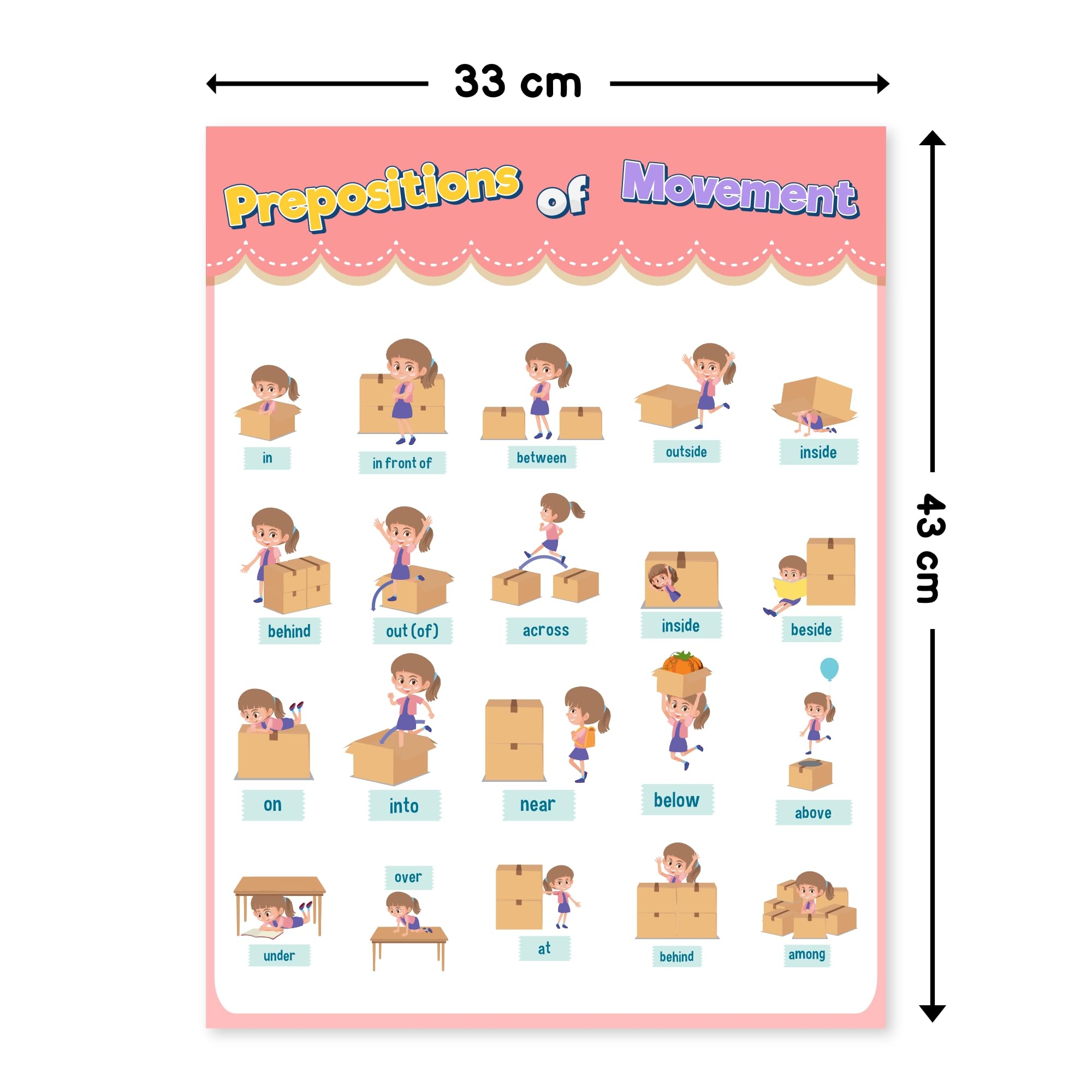 Thinking How English Prepositions Of Movements Chart Sticker 13x19 Inch For School Kids English Learning Stickers Amazon in Toys Games