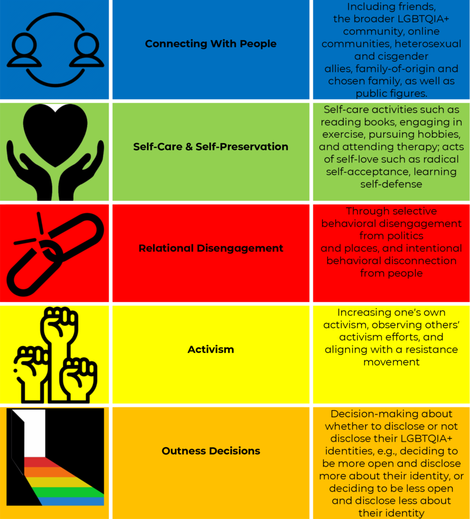 Dd2 Calendar 24 25 Printable