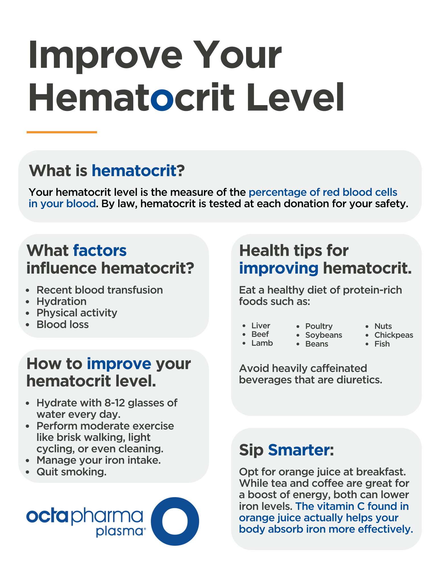 What Is Hematocrit How To Improve Your Hematocrit Levels
