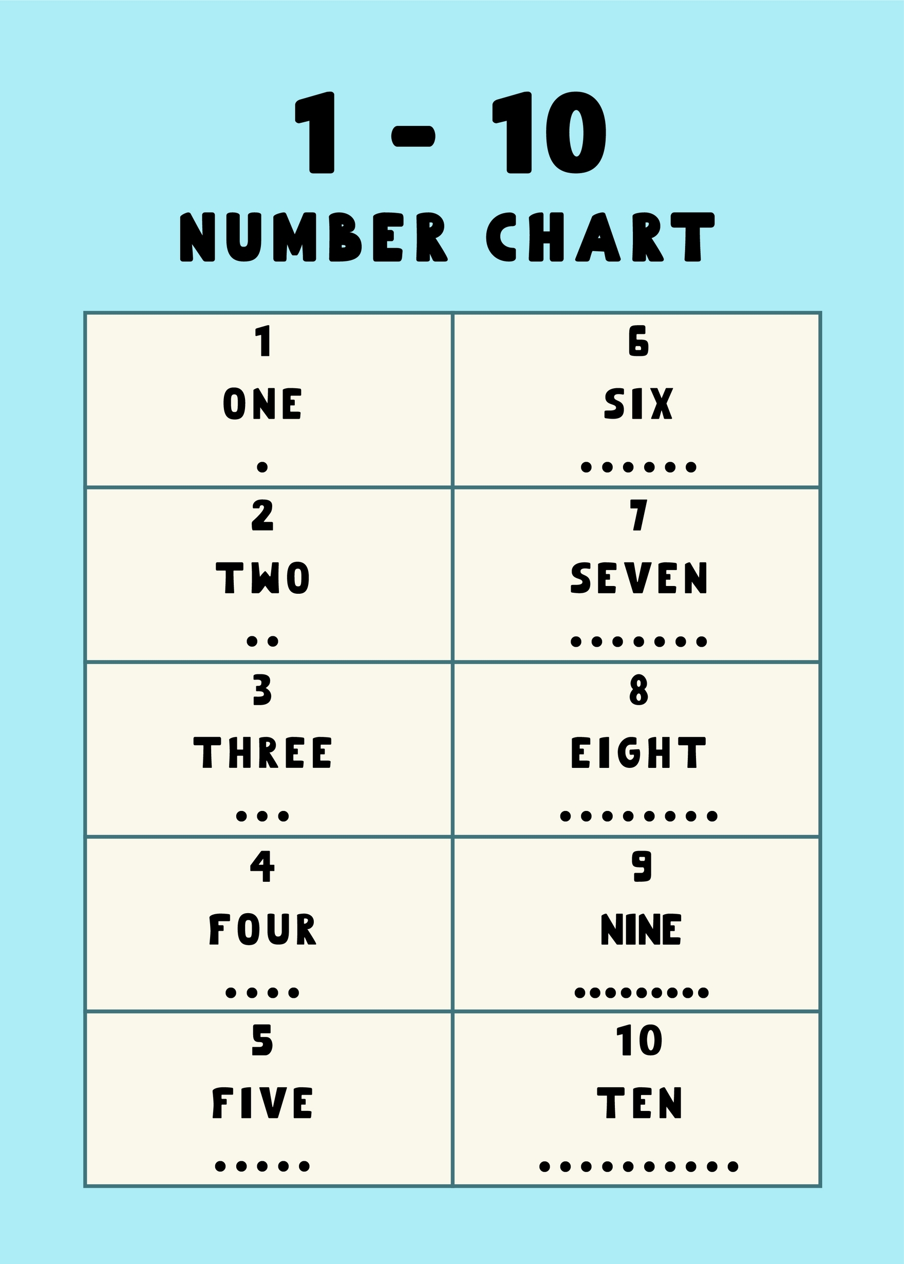 1 10 Number Chart Printable