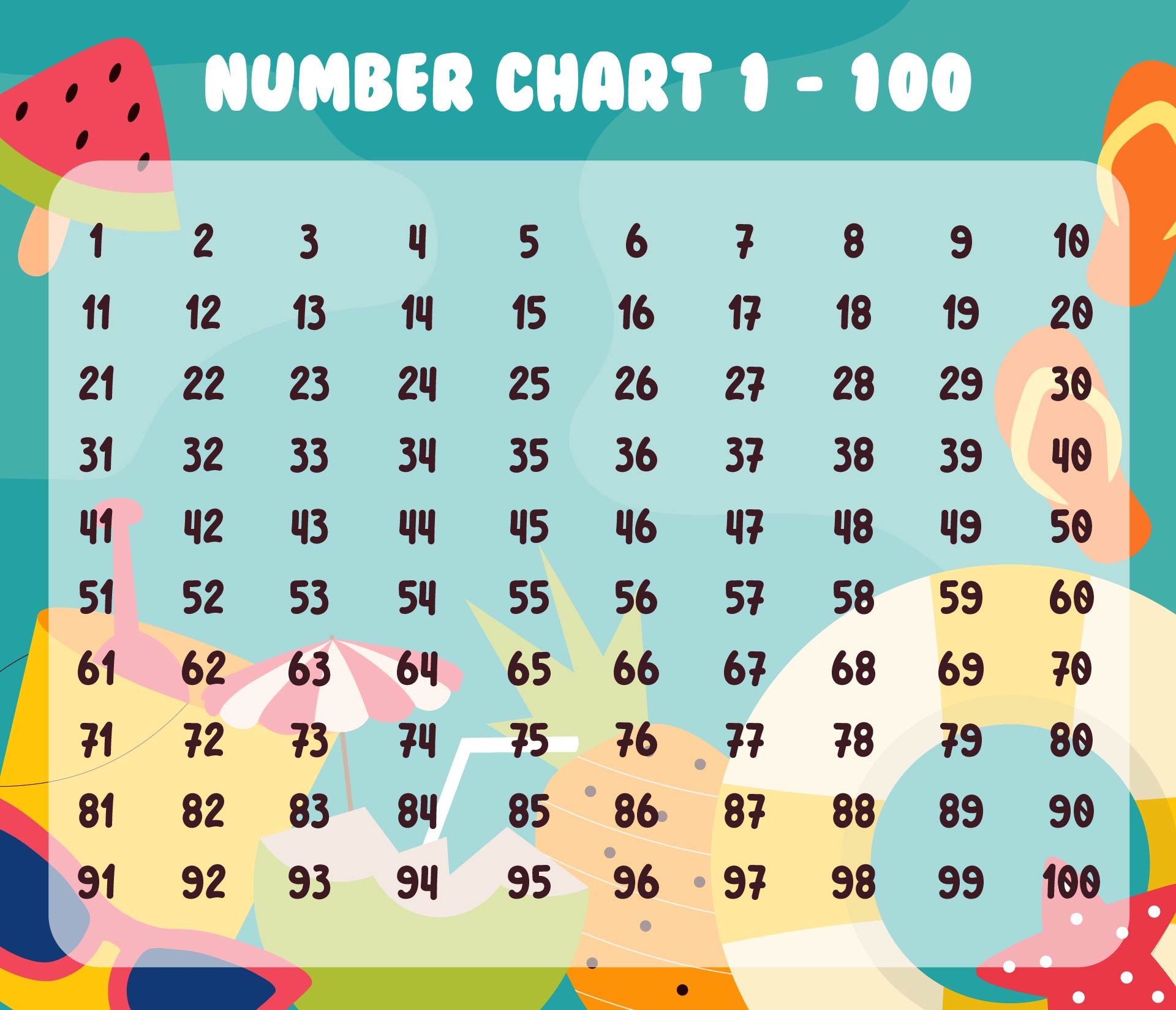 1 100 Chart 20 Free PDF Printables Printablee 1 100 Chart 20 Free PDF Printables Printablee