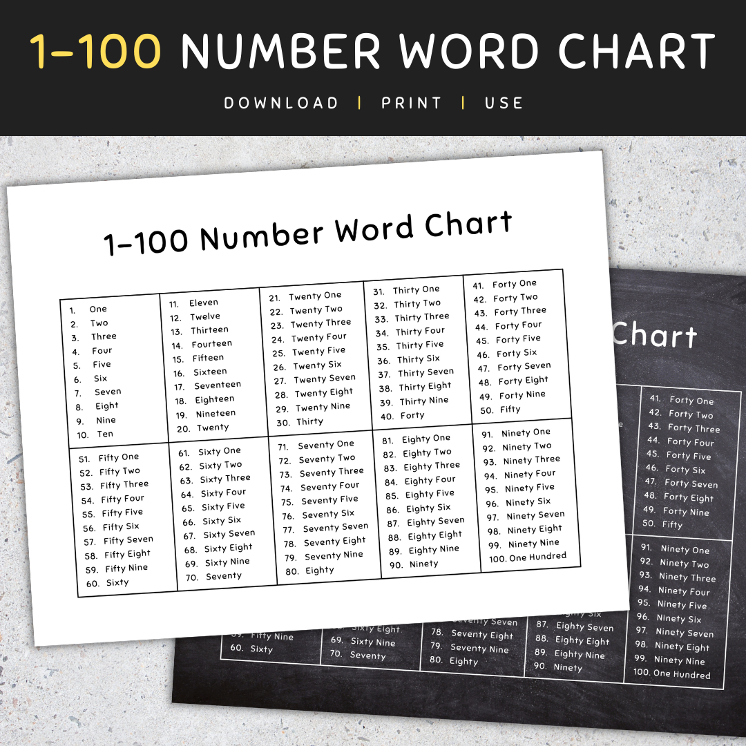 Printable Numbers In Words Chart