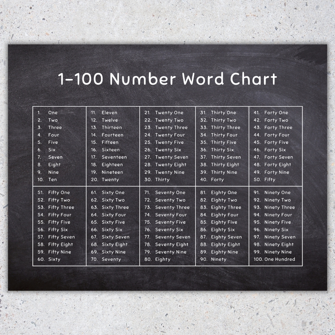 1 100 Number Word Chart 100 Chart Printable Made By Teachers