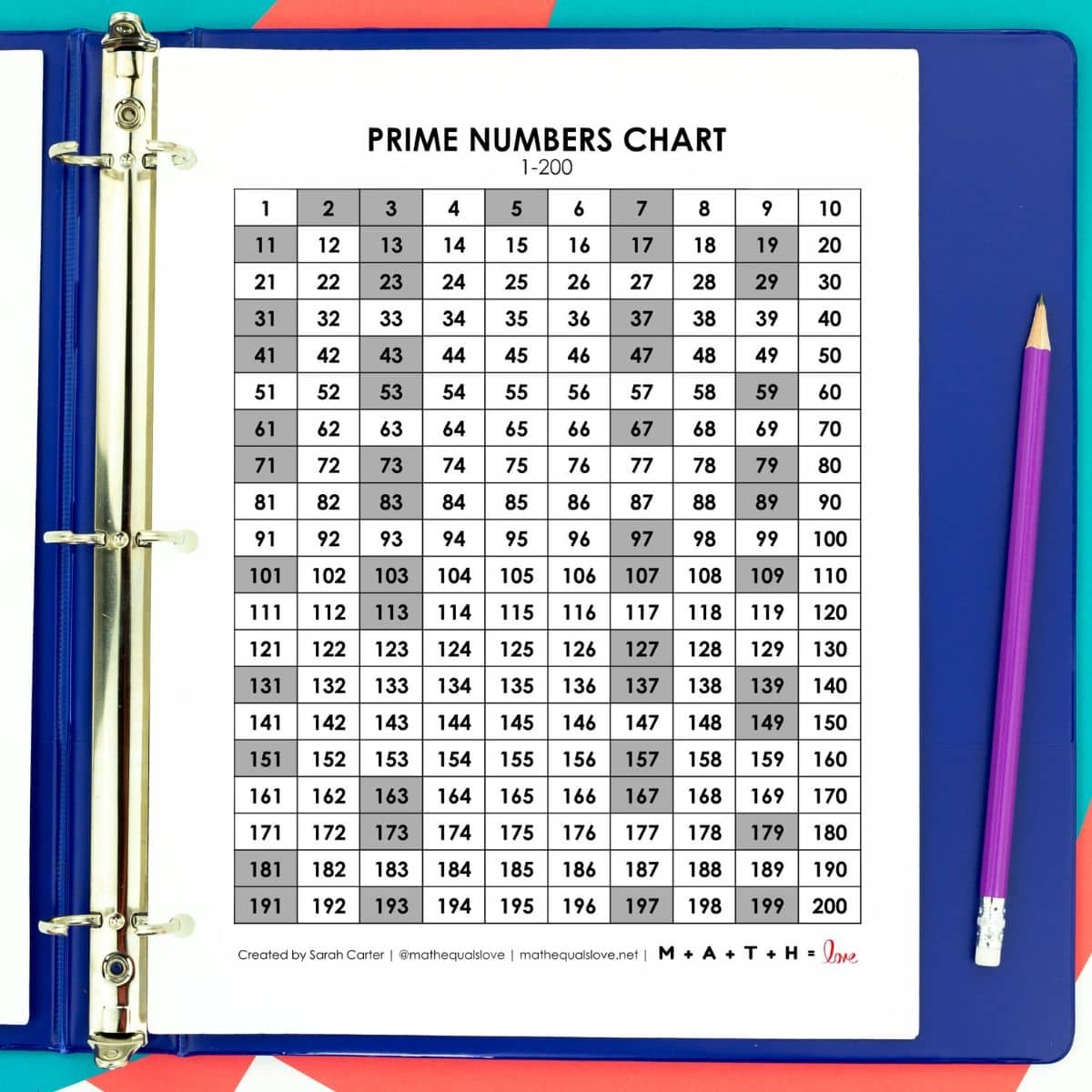 150 Chart Printable Free