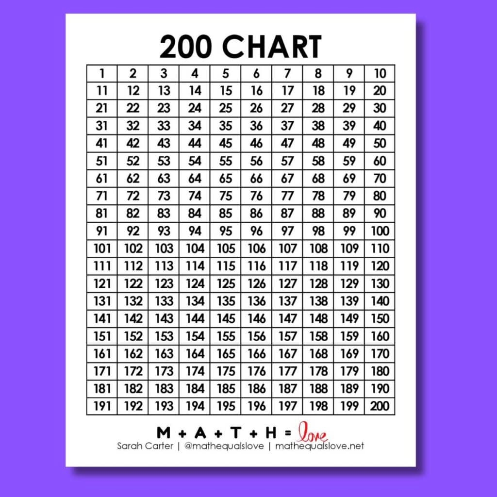 Number Chart 200-300 Free Printable