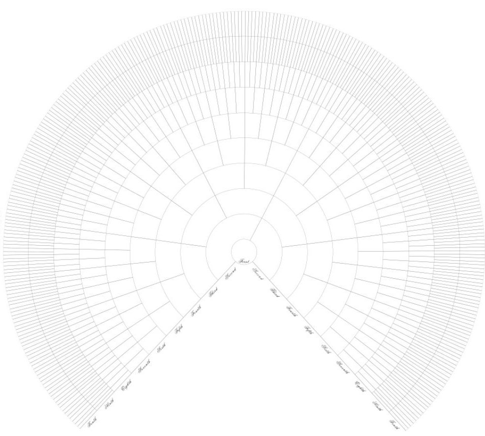 10 Generations Family Tree With 3 Parents On One Side House Elves Anonymous