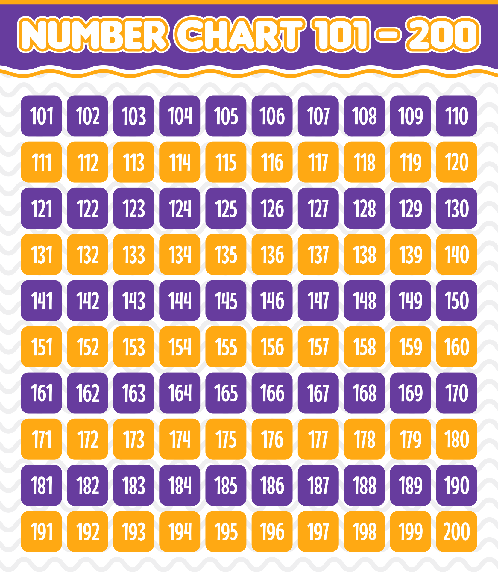 Number Chart 101-200 Printable