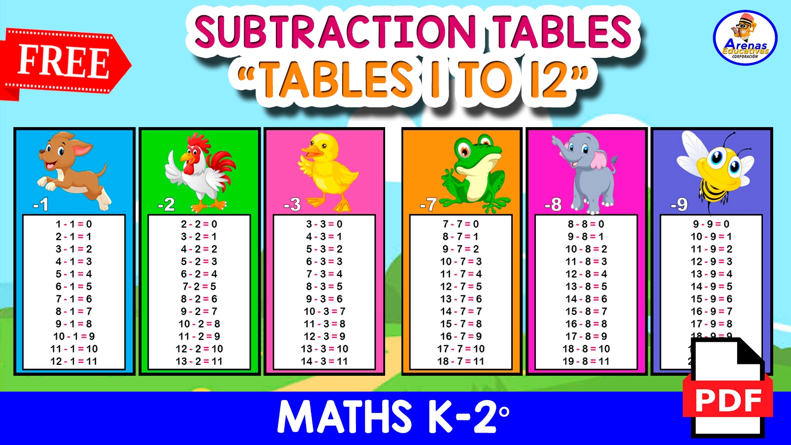 12 SUBTRACTION TABLES 1 To 12 Animals Theme By Teach Simple 12 SUBTRACTION TABLES 1 To 12 Animals Theme By Teach Simple