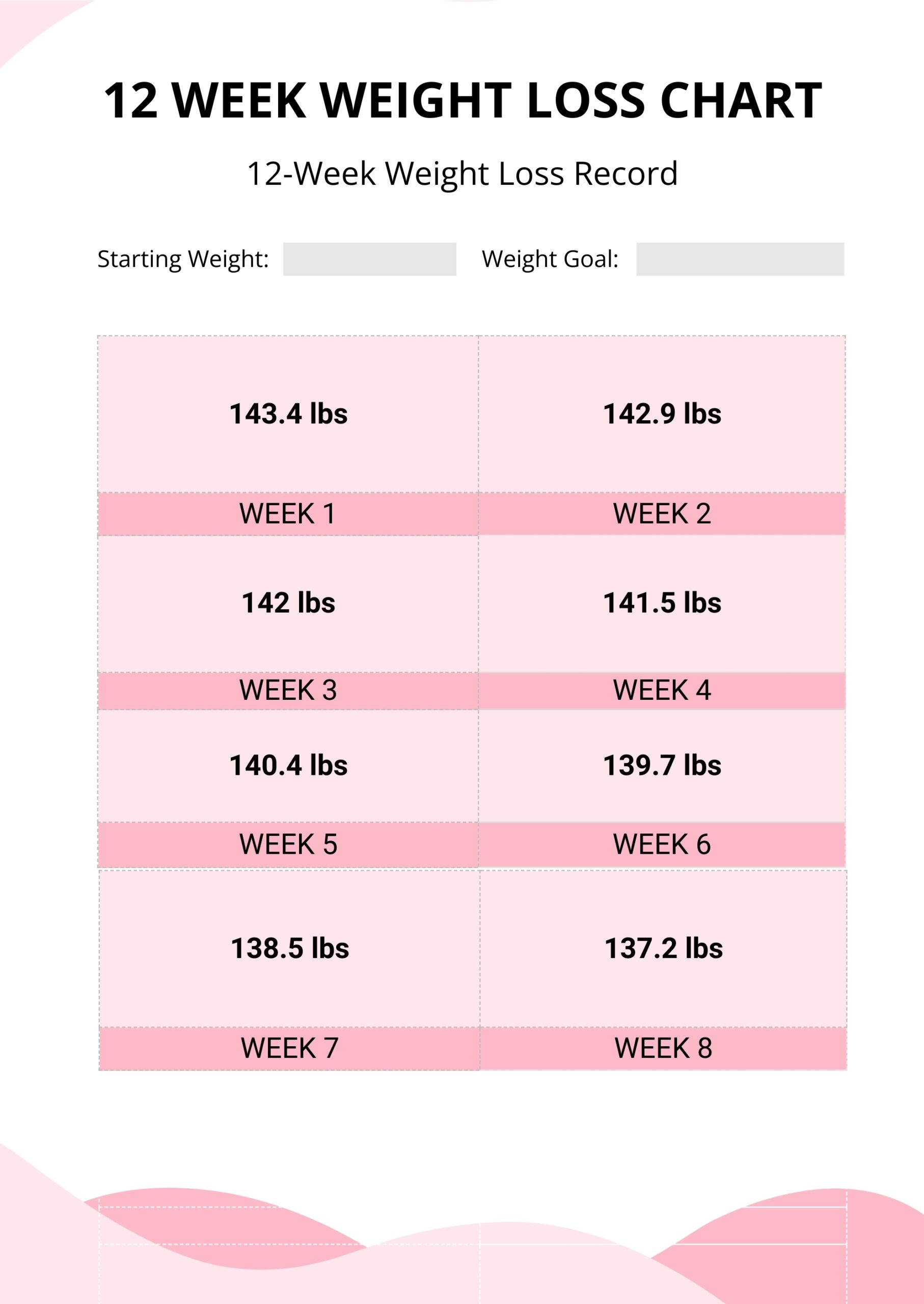 12 Week Weight Loss Chart In Illustrator PDF Download Template 12 Week Weight Loss Chart In Illustrator PDF Download Template