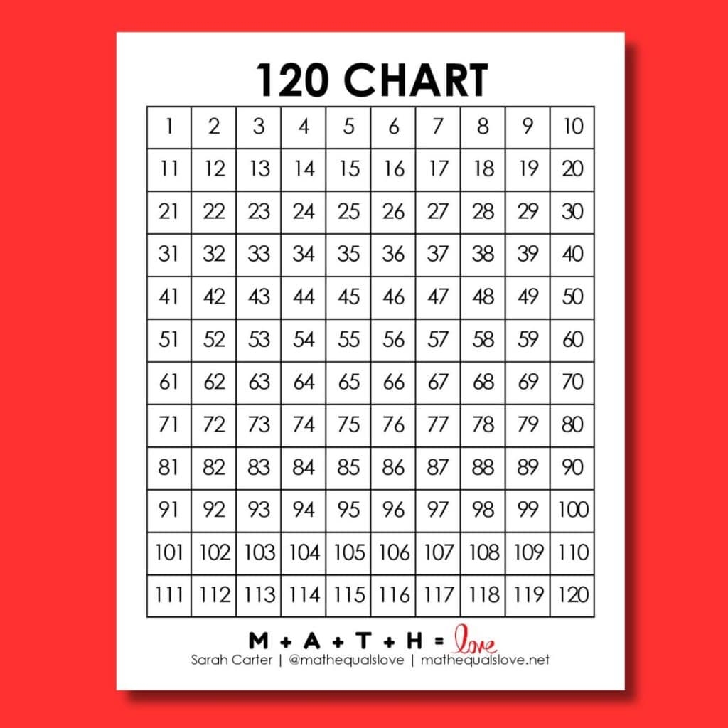 Free Printable 120 Chart Hidden Pictures