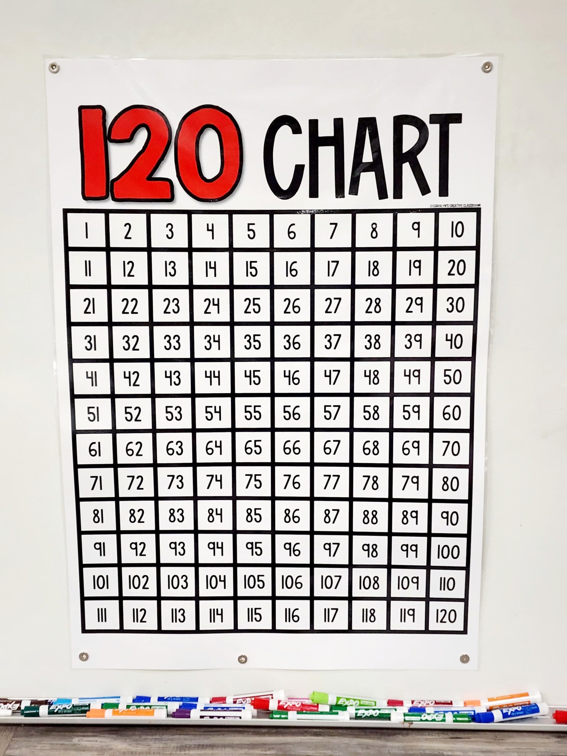 120 Chart ORIGINAL Anchor Chart Hard Good Blank Version