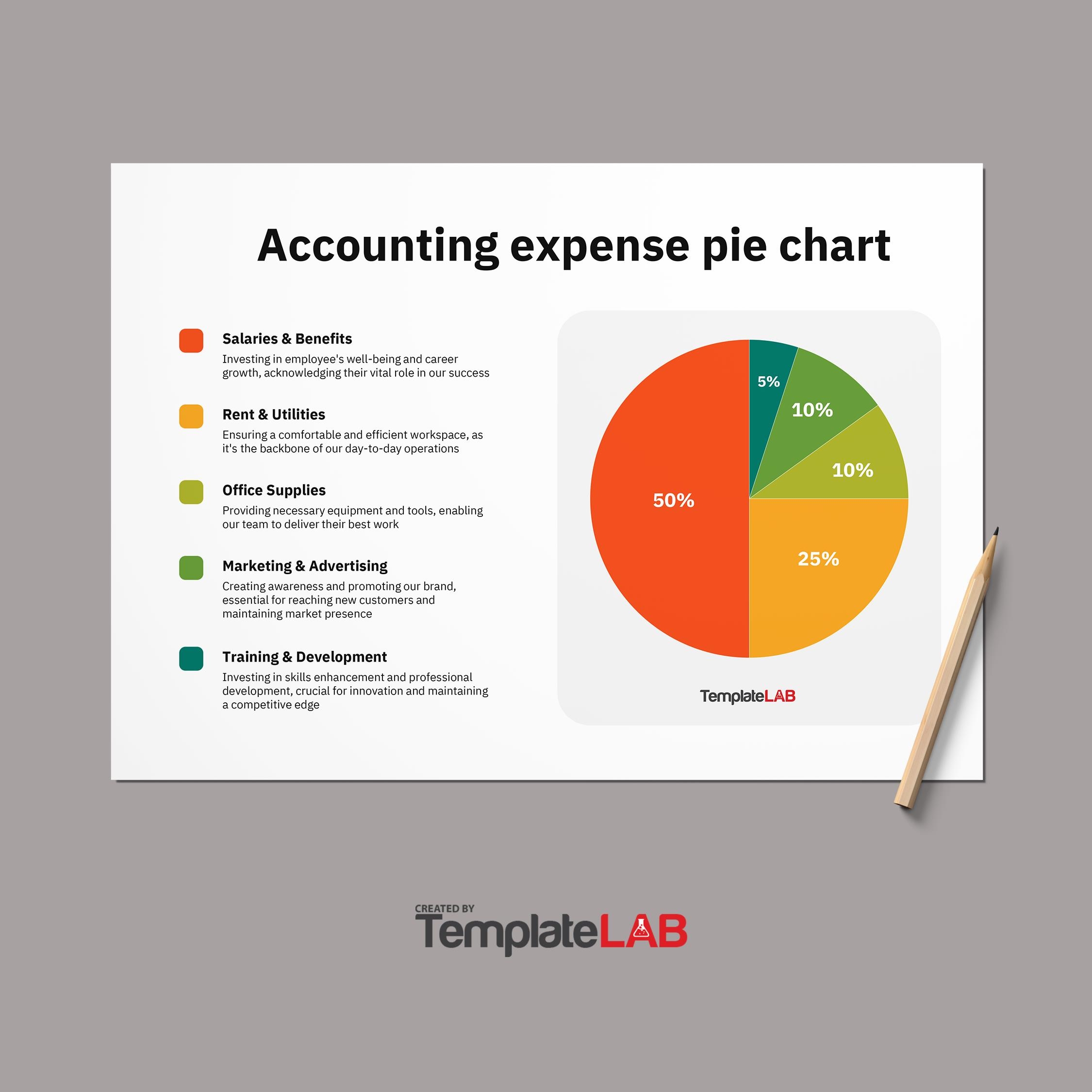 Free Printable Pie Chart Templates