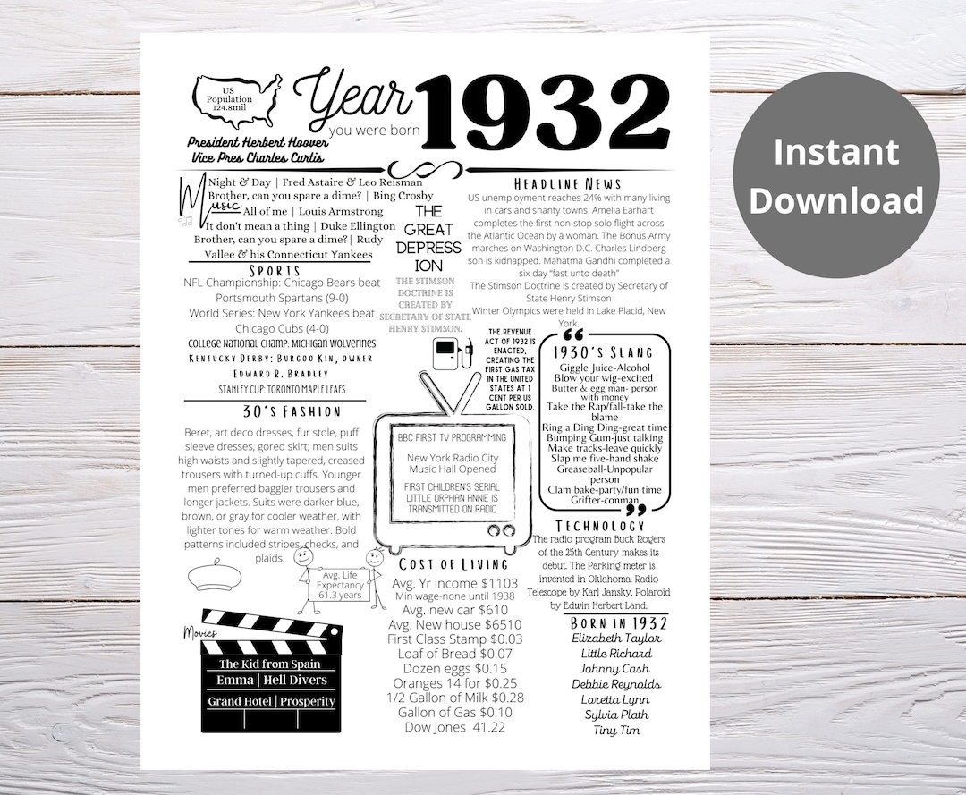 1932 PRINTABLE Year Year You Were Born Remember The Year When Last Minute Gift Birthday Party Favor Year In Review Born In 1932 Etsy