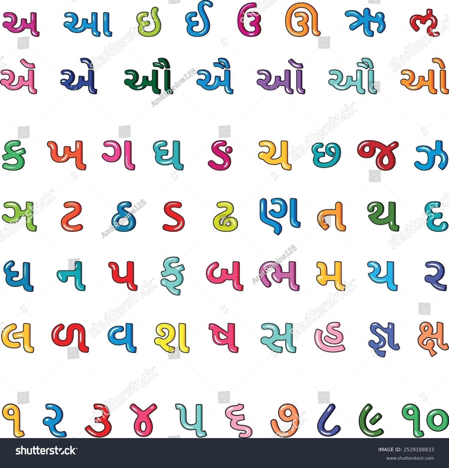 2 Gujarati Abcd Chart Royalty Free Images Stock Photos Pictures Shutterstock 2 Gujarati Abcd Chart Royalty Free Images Stock Photos Pictures Shutterstock