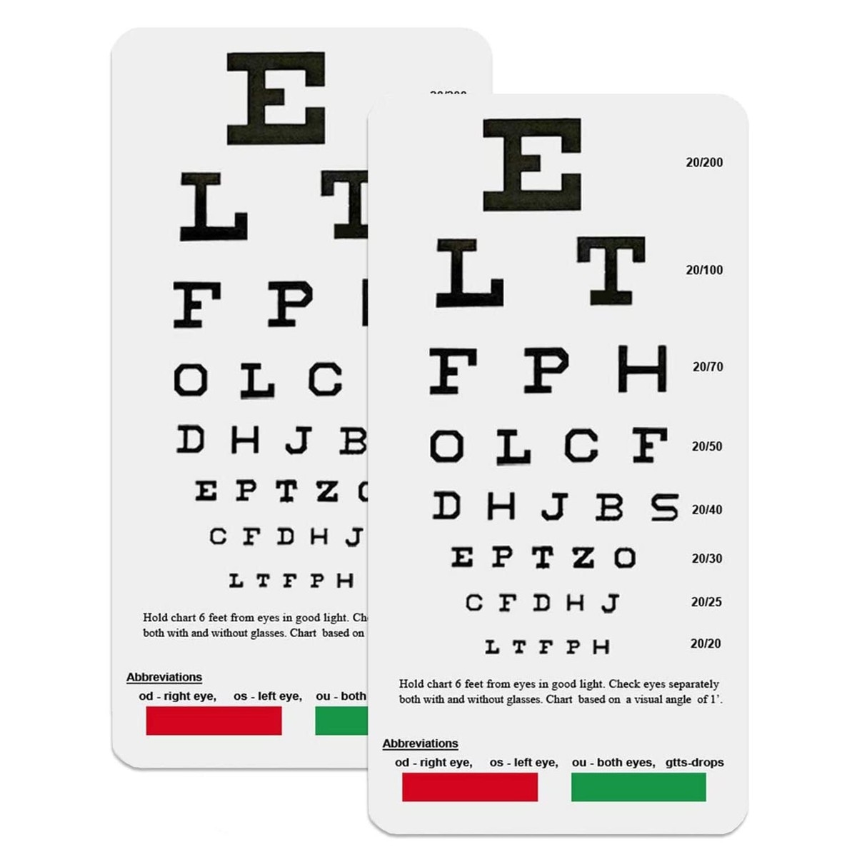 2 PCS Eye Chart Pocket Eye Chart Snellen Pocket Eye Chart Rosenbaum Pocket Ey EBay
