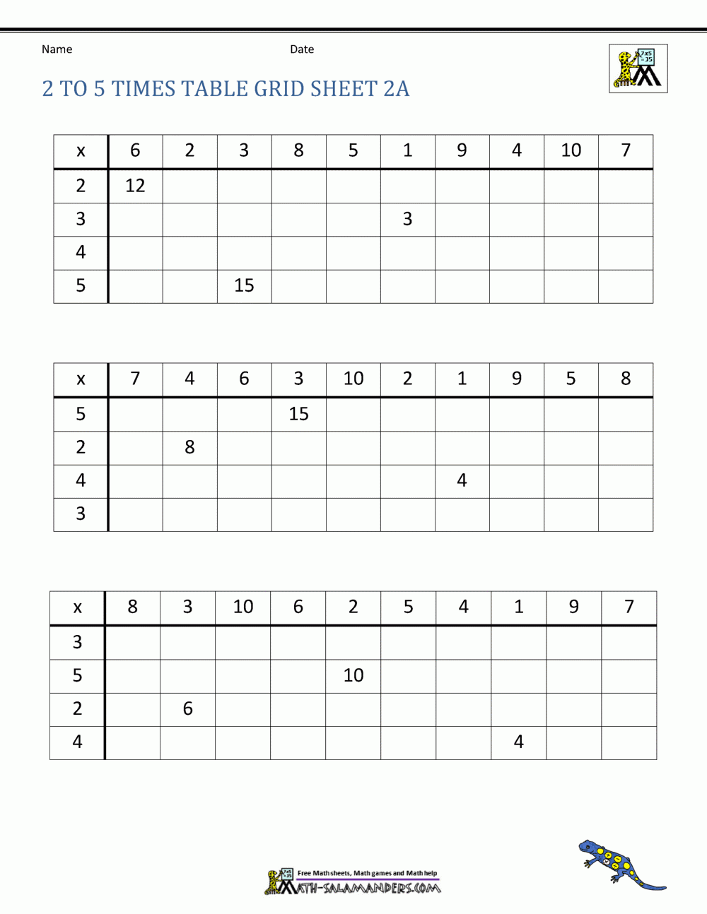 Multiplication Table Worksheets Printable Pdf