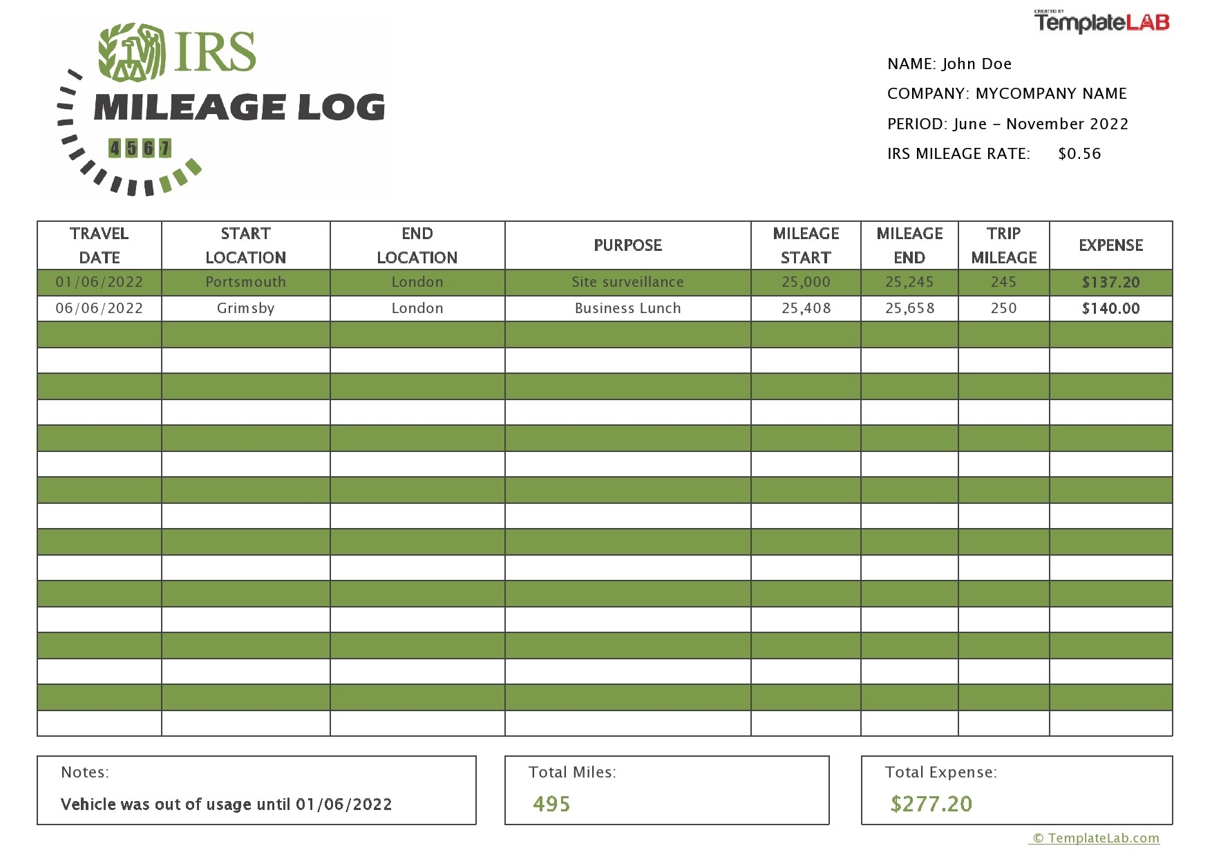 20 Printable Mileage Log Templates Free TemplateLab