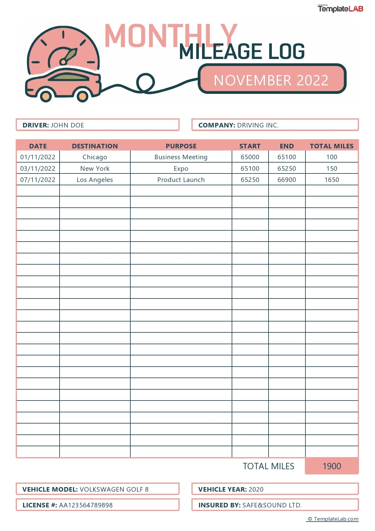 20 Printable Mileage Log Templates Free TemplateLab