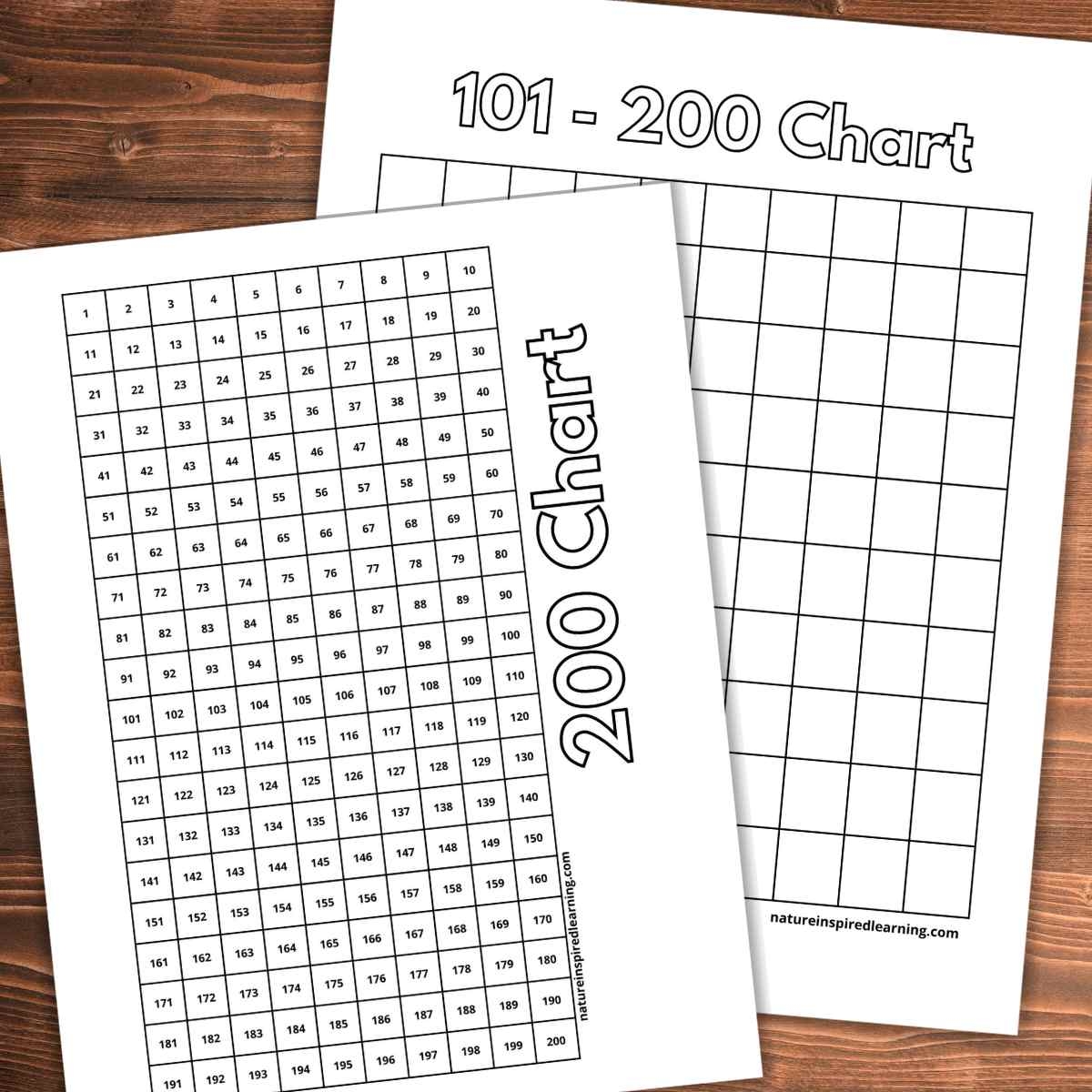 200 Chart Printables Nature Inspired Learning 200 Chart Printables Nature Inspired Learning