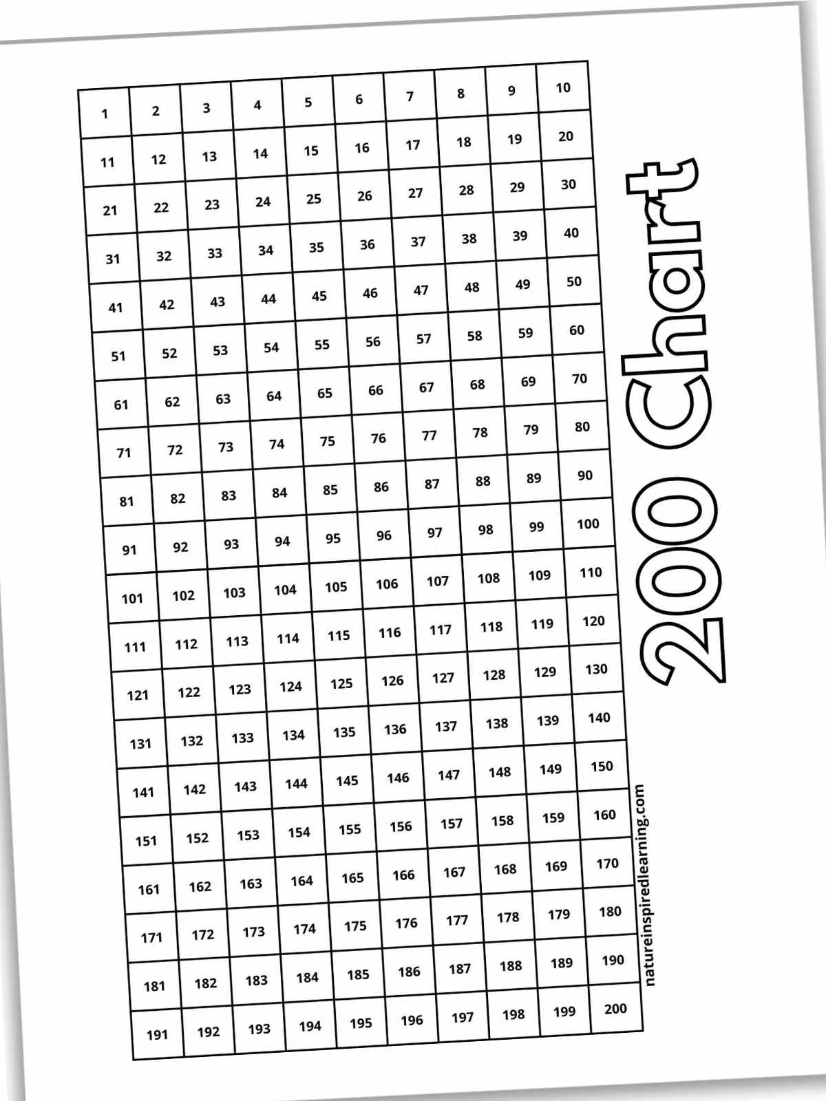 Free Printable 100-200 Chart