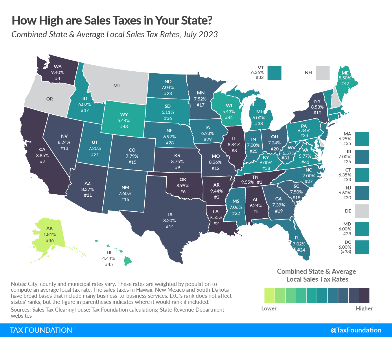 2025 Sales Tax Rates Sales Taxes By State