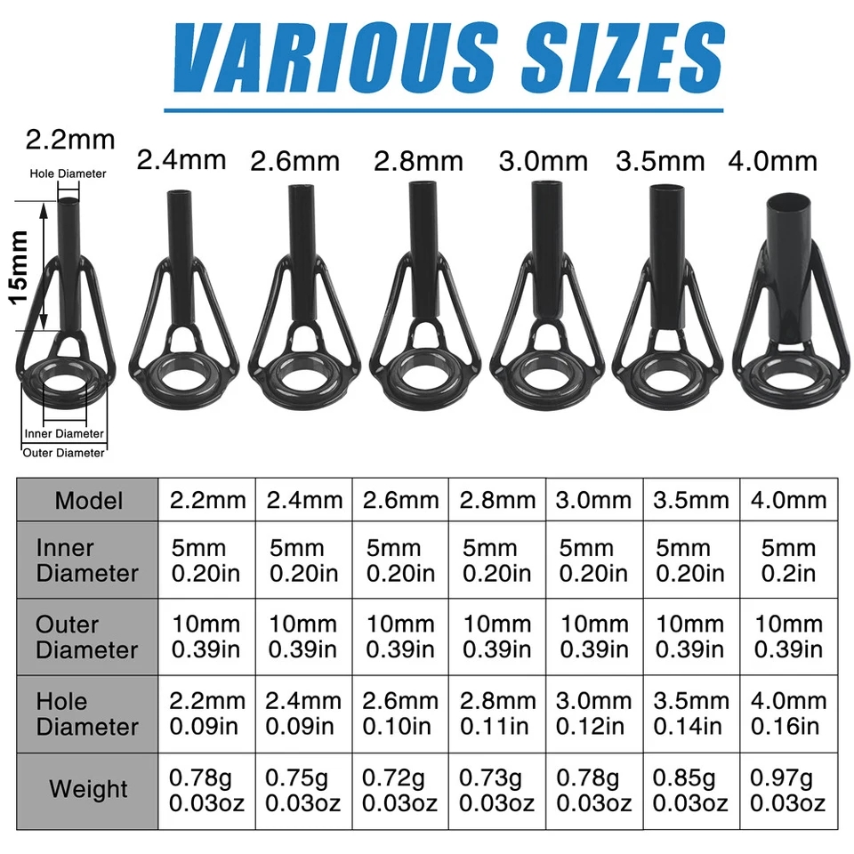 Printable Fishing Rod Eye Size Chart