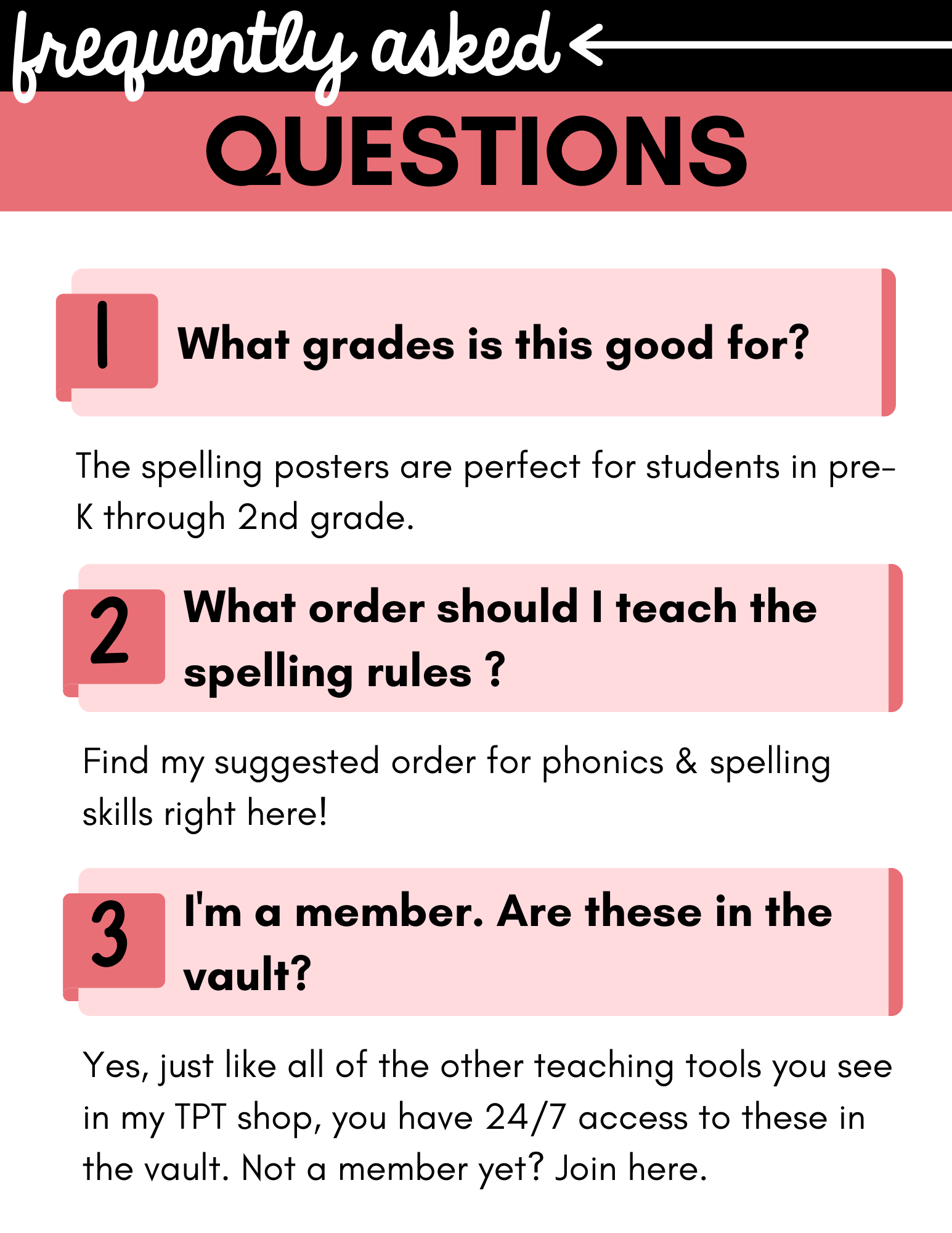 Printable Spelling Rules Chart Pdf