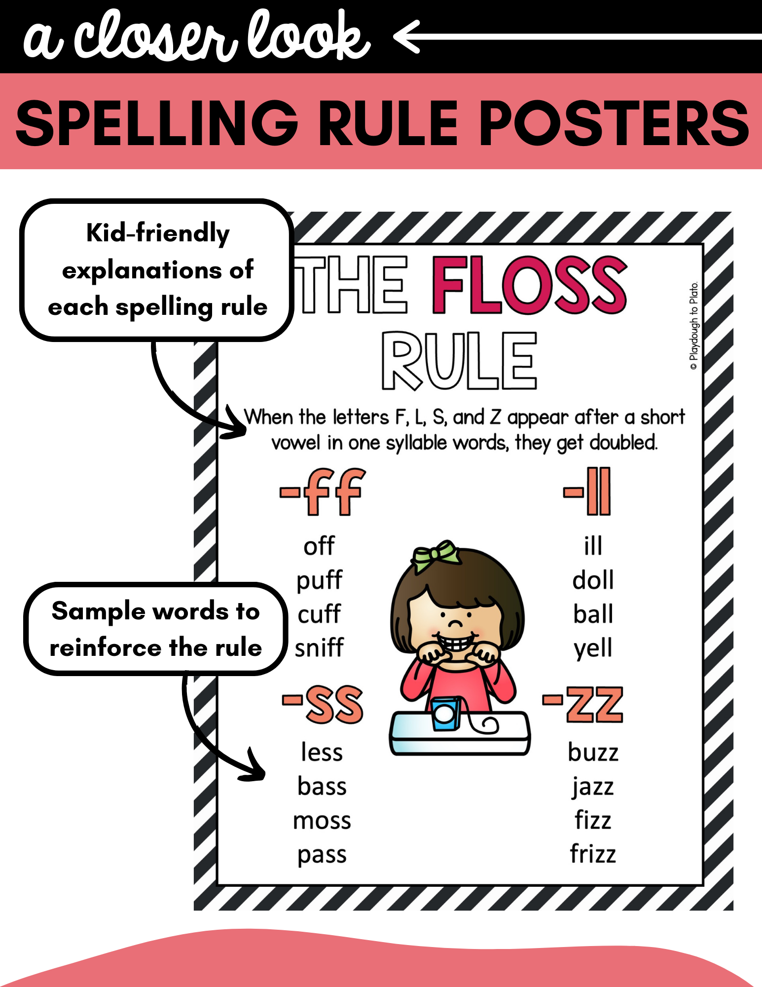 25 Spelling Rule Posters Playdough To Plato