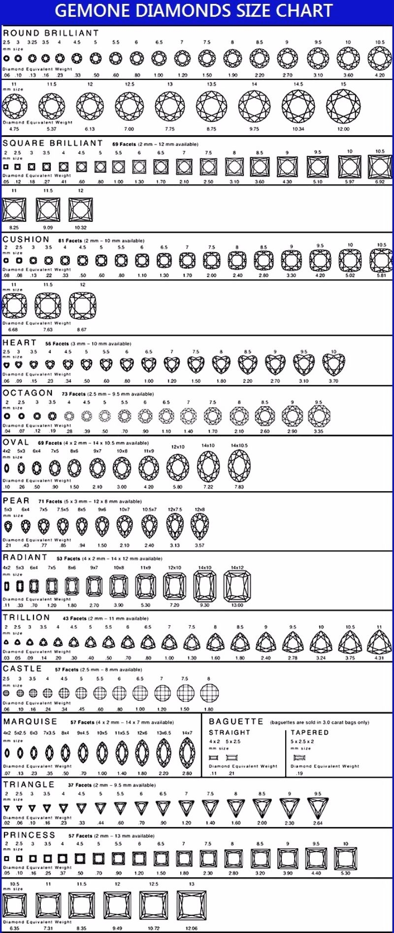 29 Printable Diamond Size Charts Diamond Color Charts