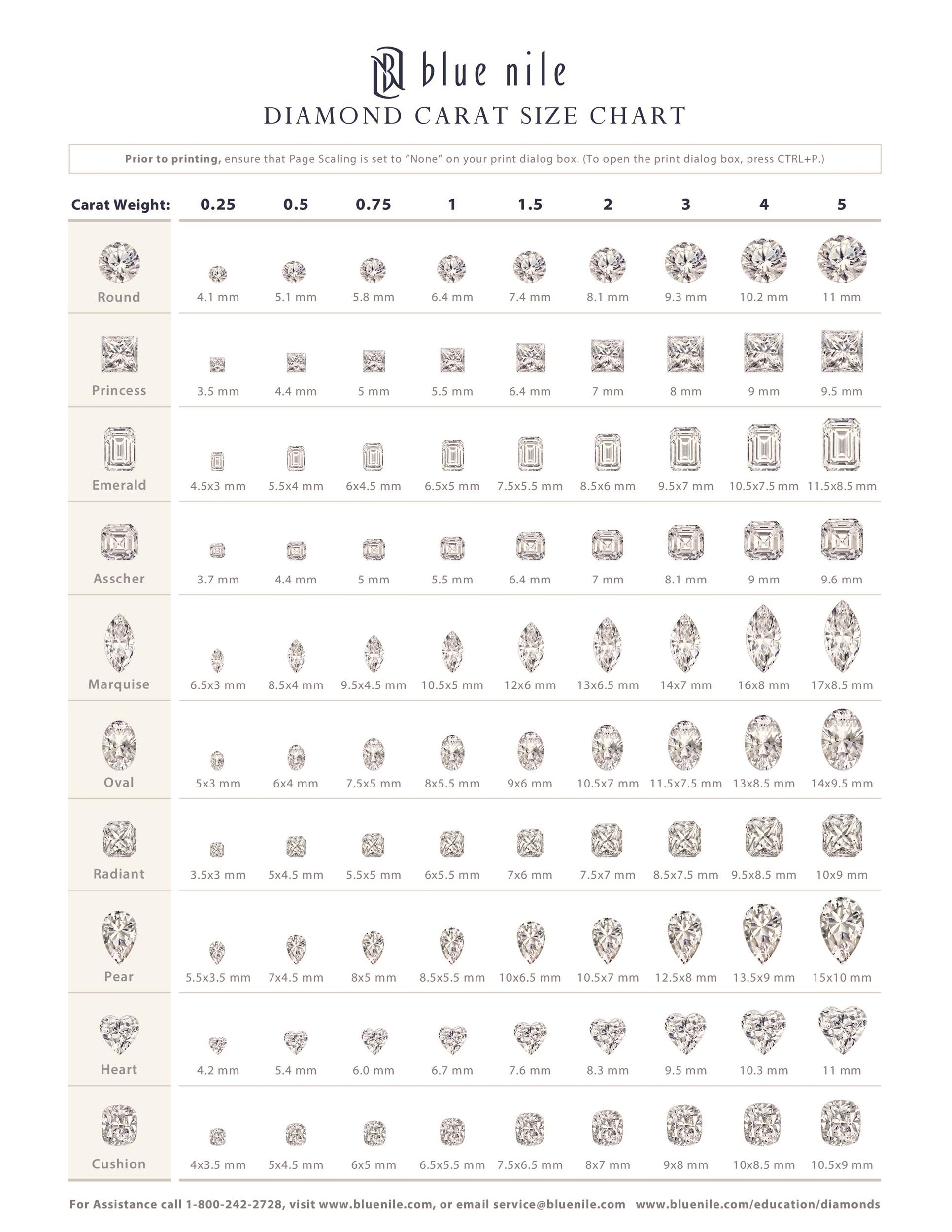 29 Printable Diamond Size Charts Diamond Color Charts