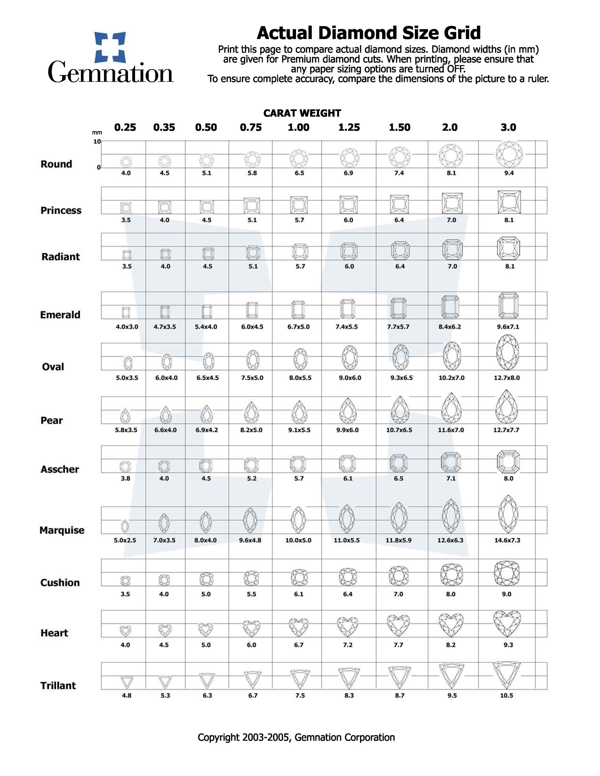 Diamond Size Chart Printable To Scale