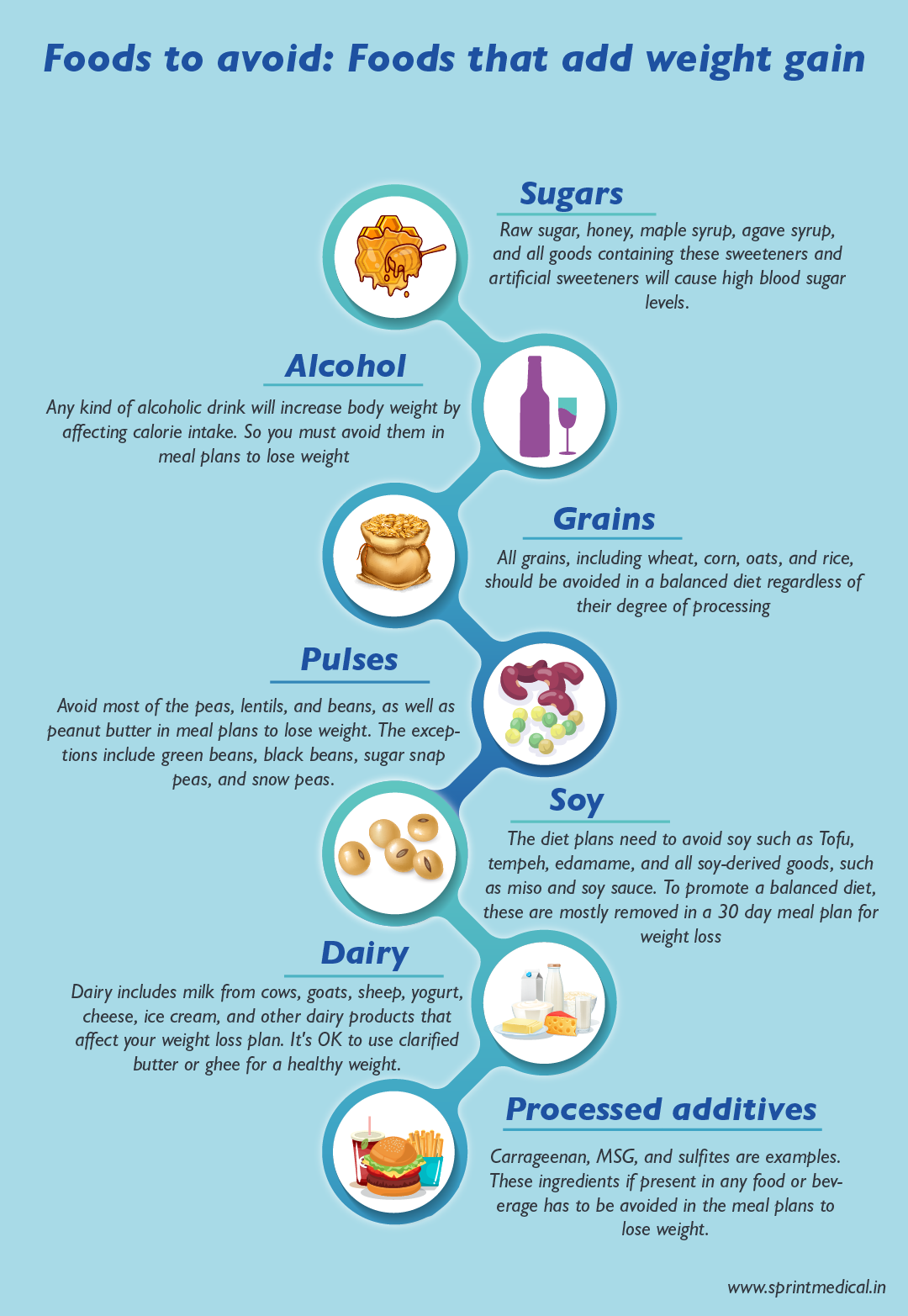 30 Day Meal Plan To Lose Weight A Healthy Meal Plan Sprint Medical