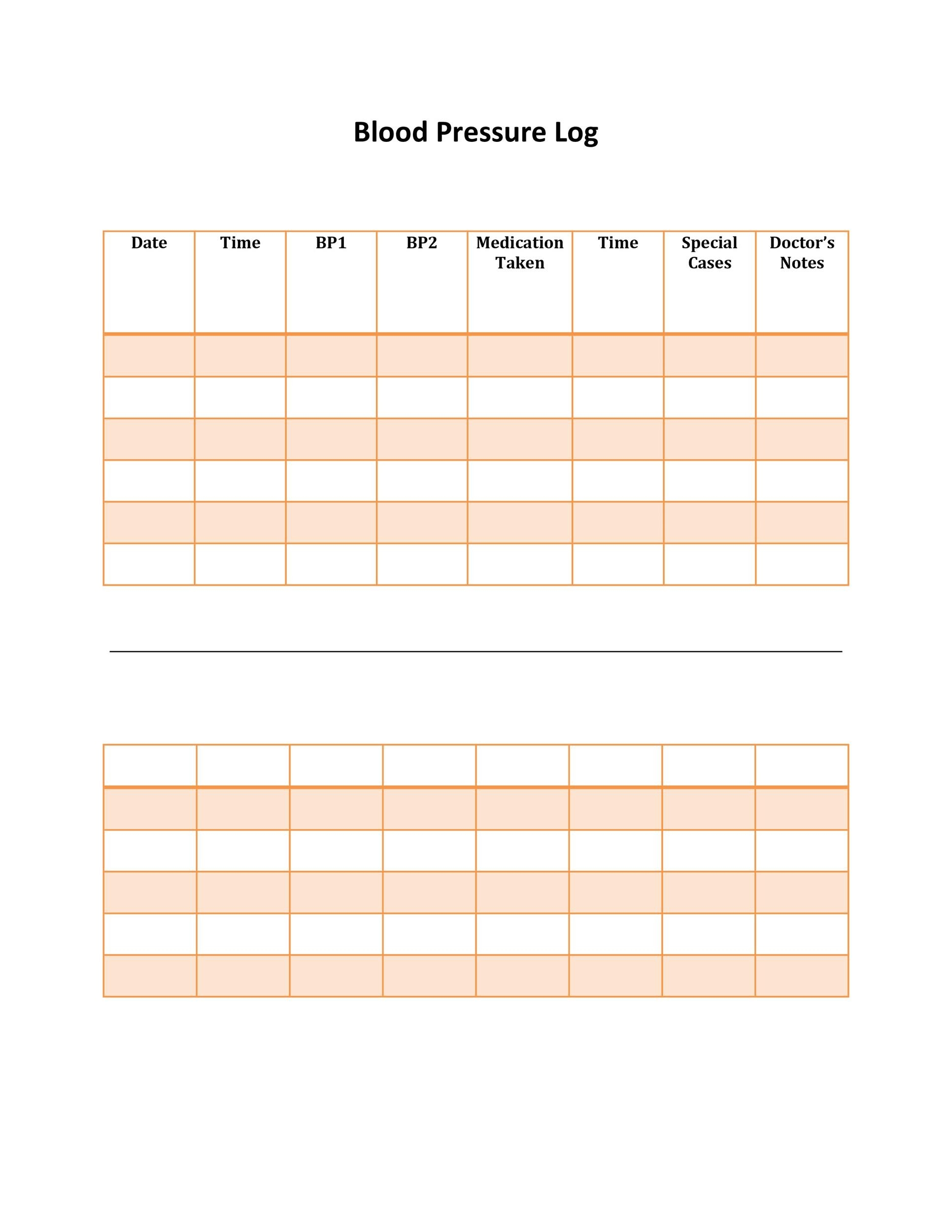 Printable Blood Pressure Recording Chart