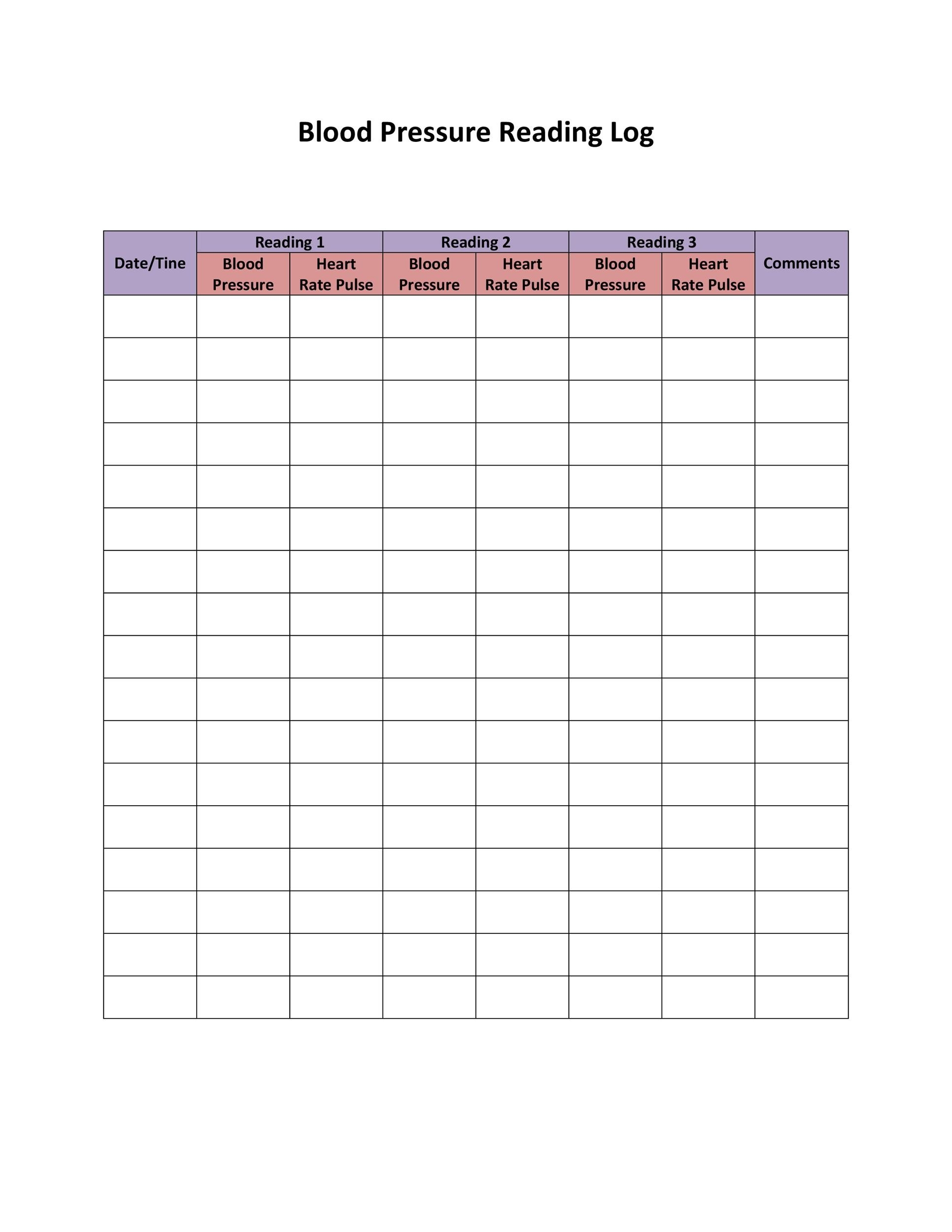30 Printable Blood Pressure Log Templates TemplateLab