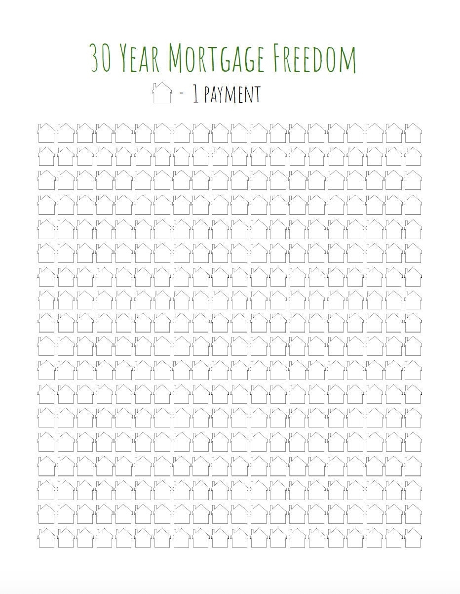 30 Year Mortgage Payment Tracker Printable Visual Chart PDF Download Etsy