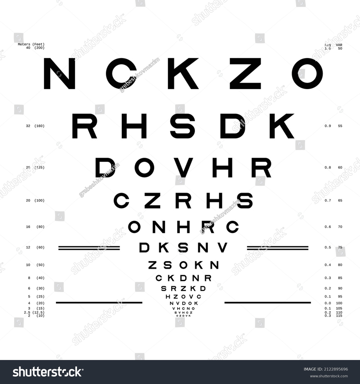 33 Logmar Chart Royalty Free Images Stock Photos Pictures Shutterstock