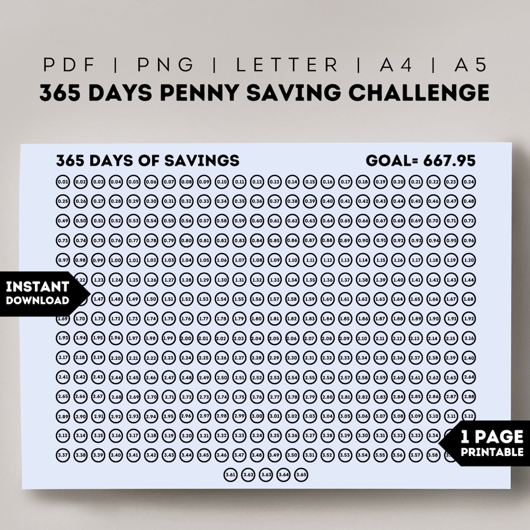 365 Days Penny Savings Challenge Printable Daily Penny Saving Tracker Emergency Funds Track PDF Letter A4 A5 Savings Challenge 2023 Etsy