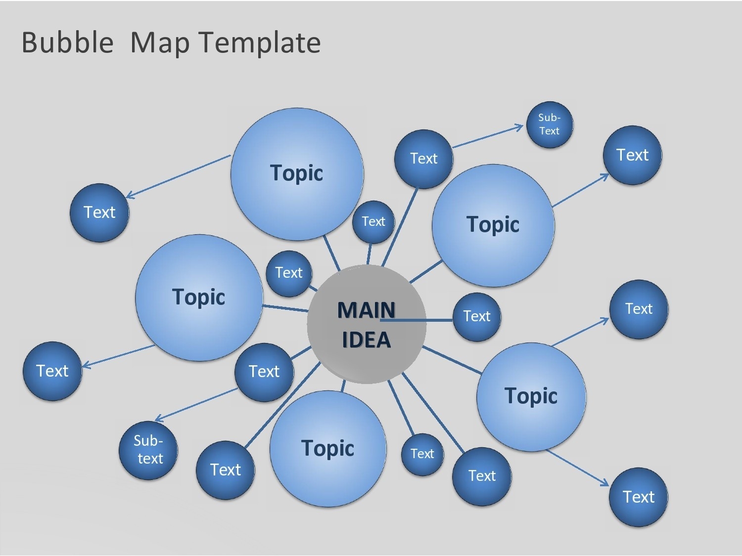 Bubble Map Graphic Organizer Printable