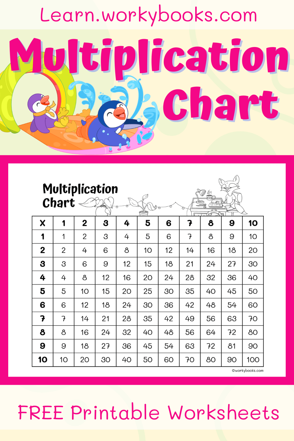 3rd Grade Printable Multiplication Chart Workybooks Workybooks