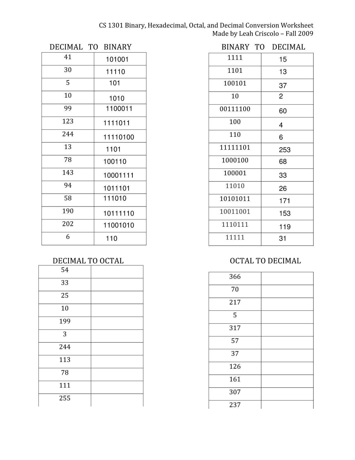 8 Bit Binary Chart Printable Worksheet 8 Bit Binary Chart Printable Worksheet