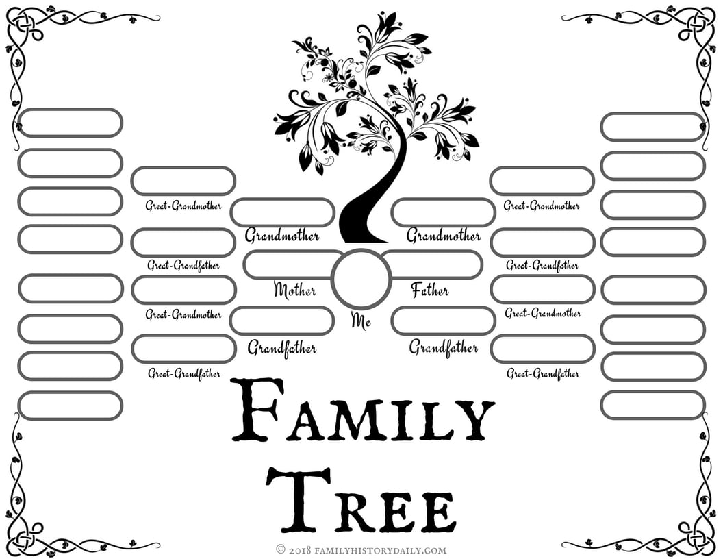 Family Tree Chart Printable