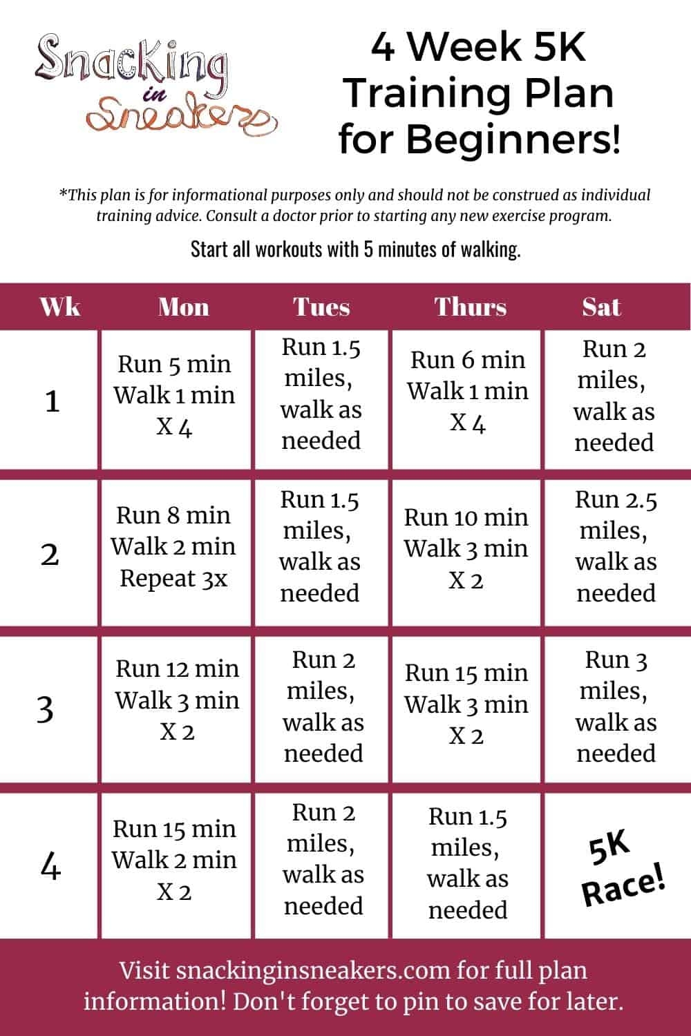 4 Week 5K Training Plan Snacking In Sneakers