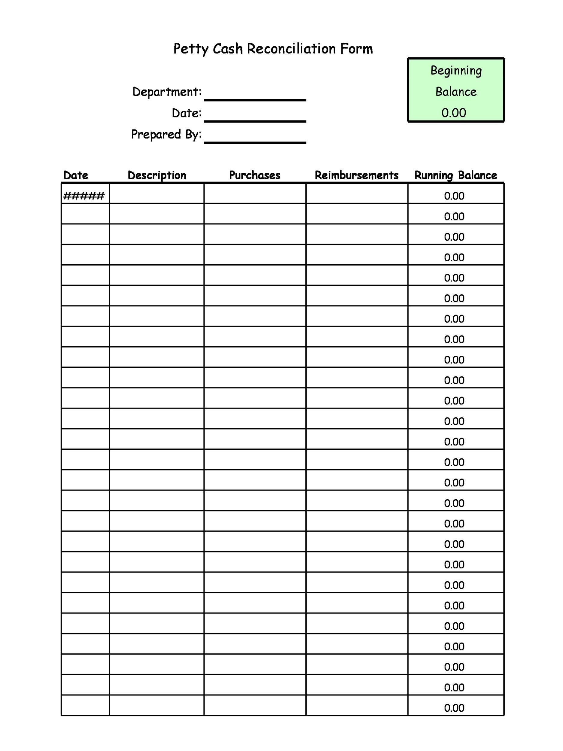 Free Printable Cash Count Sheet Free Printable Cash Count Sheet