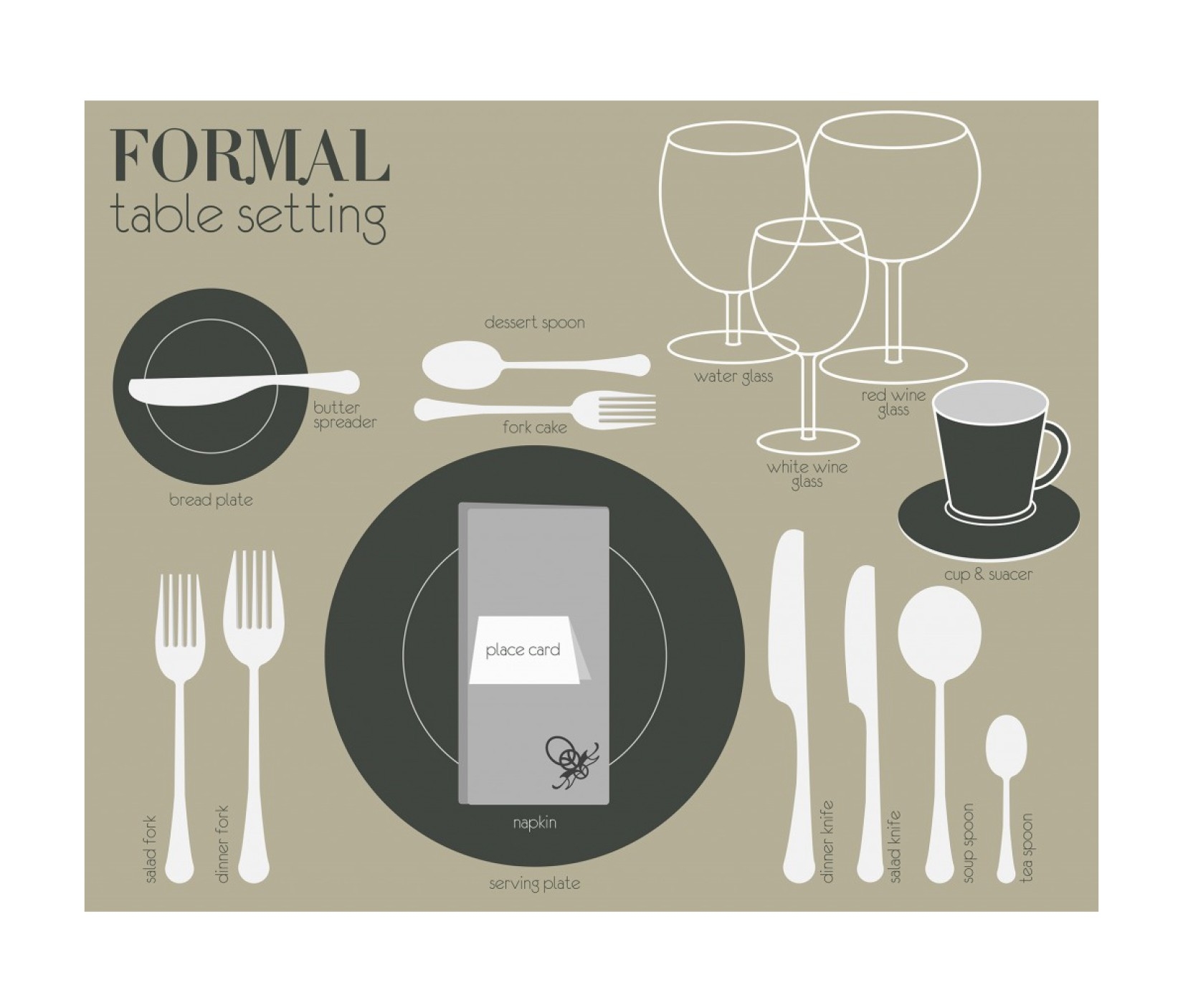 41 Printable Place Setting Templates 100 Free TemplateLab