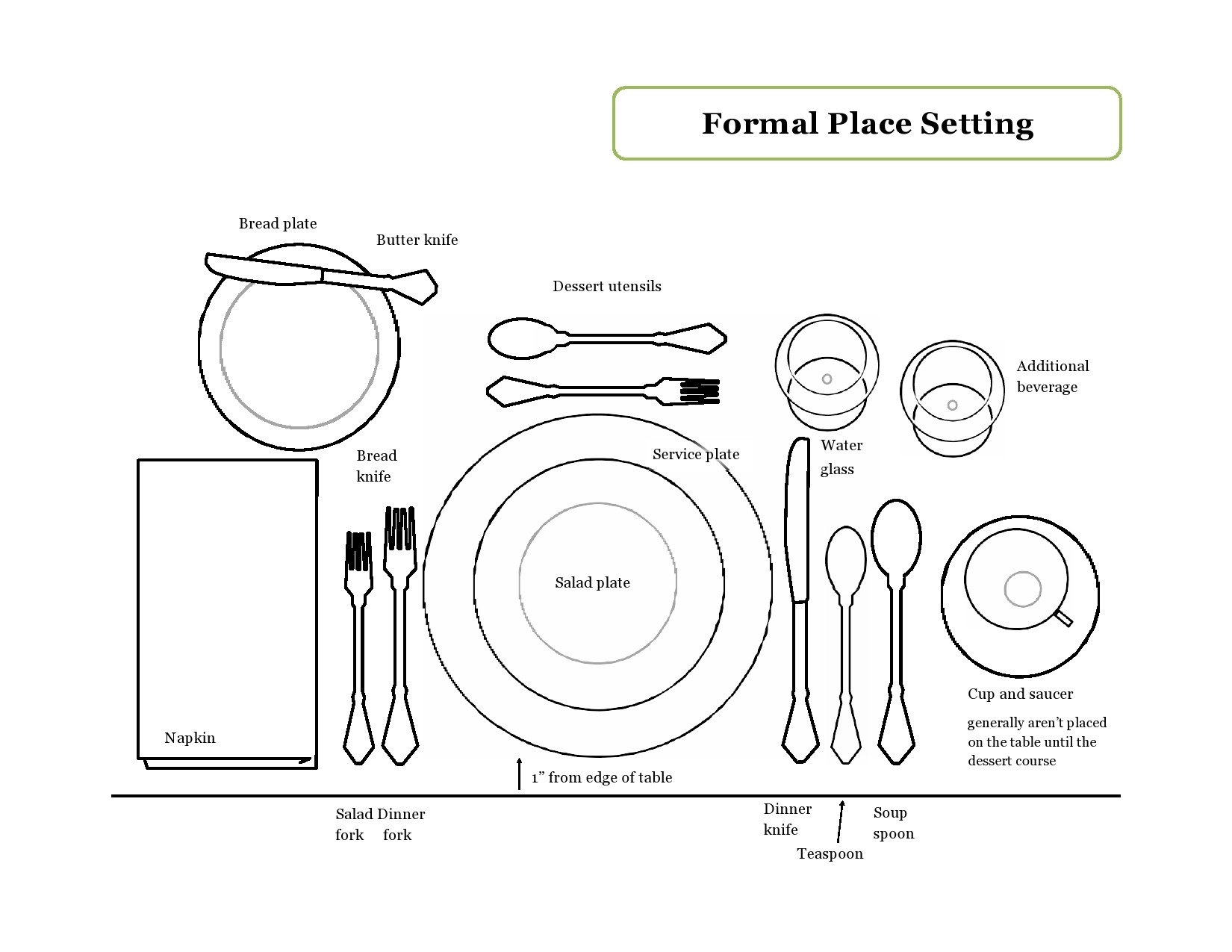41 Printable Place Setting Templates 100 Free TemplateLab