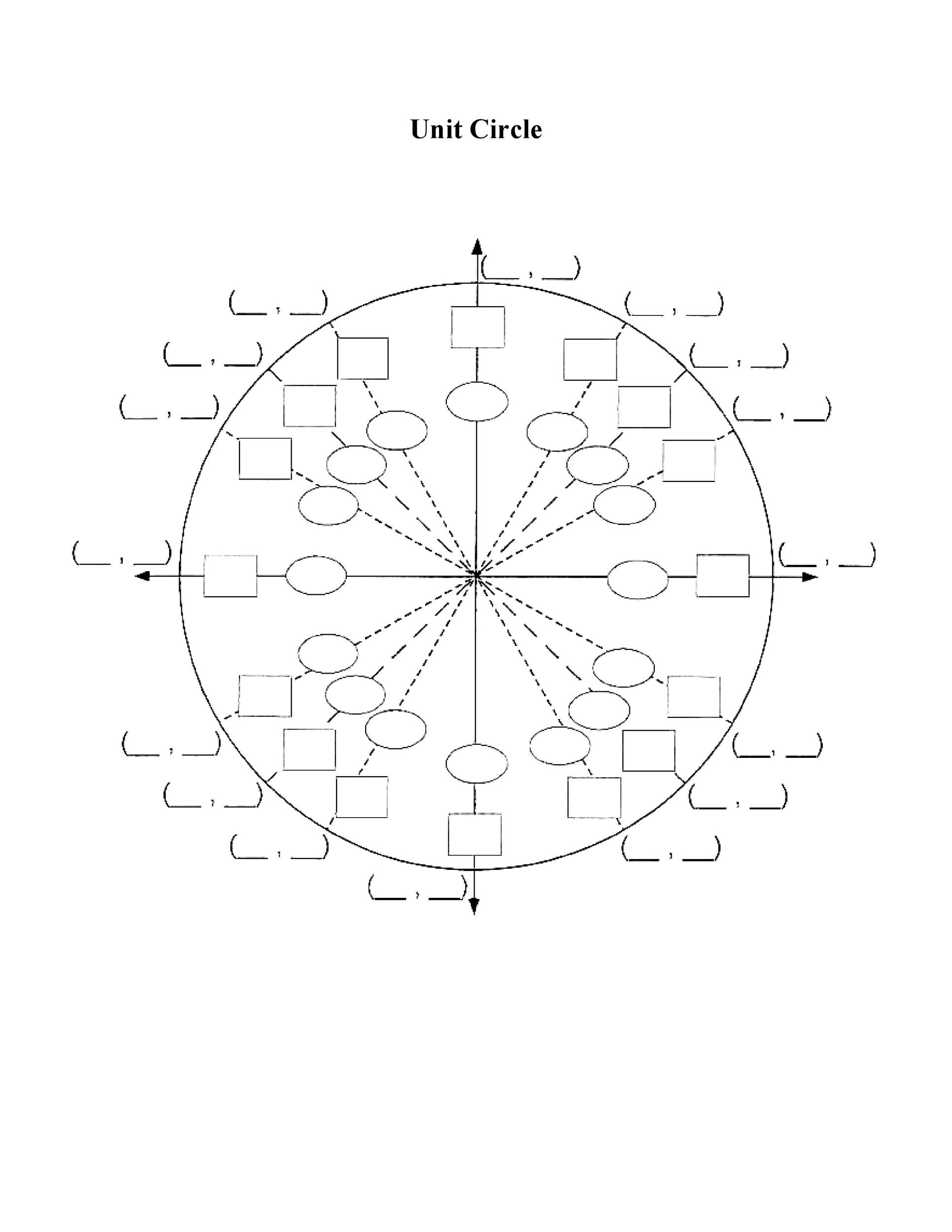 42 Printable Unit Circle Charts Diagrams Sin Cos Tan Cot Etc