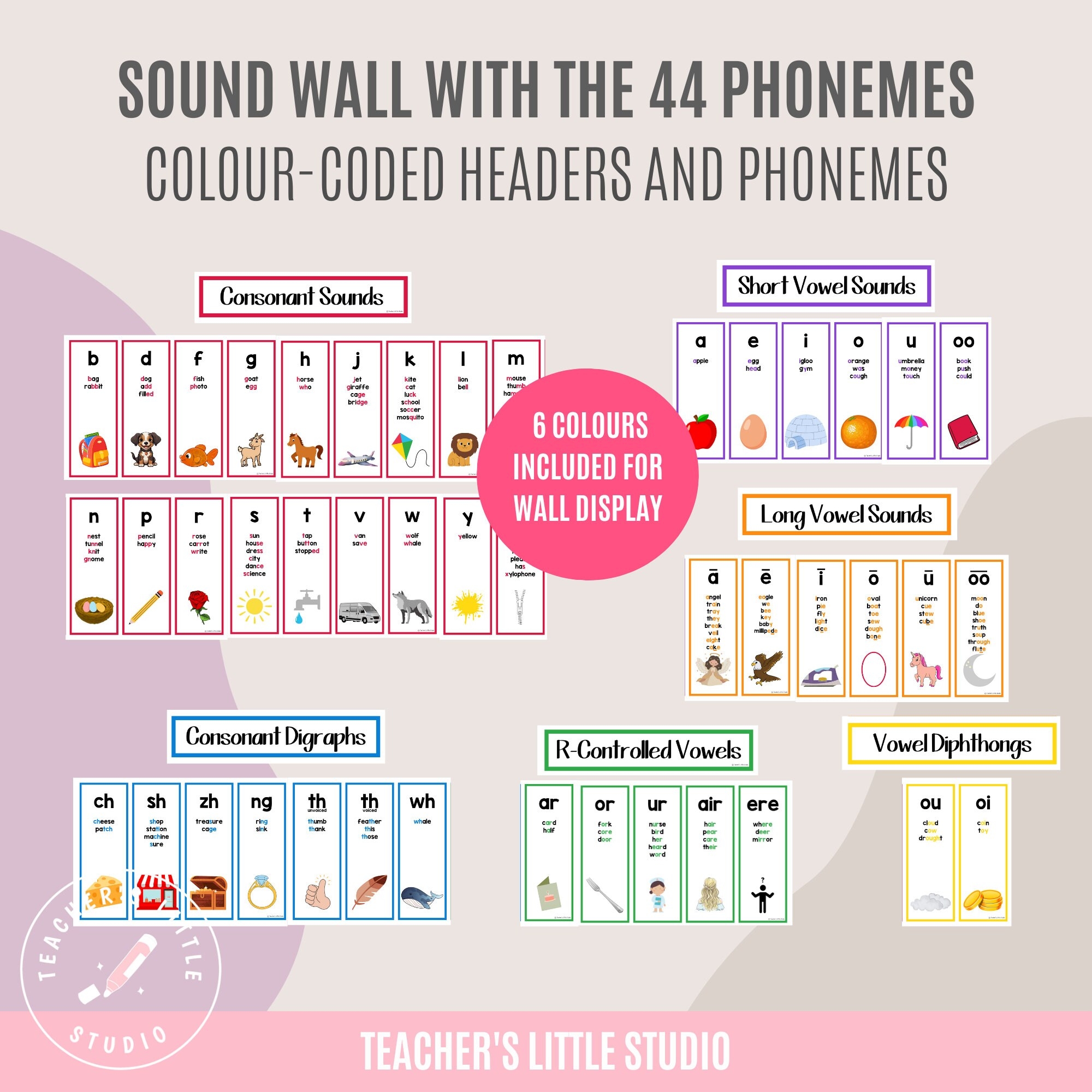 44 Phonemes Wall Display Phonics Flashcards Phonics Elementary School Homeschool Printables ESL Resources English Printables Etsy UK 44 Phonemes Wall Display Phonics Flashcards Phonics Elementary School Homeschool Printables ESL Resources English Printables Etsy UK