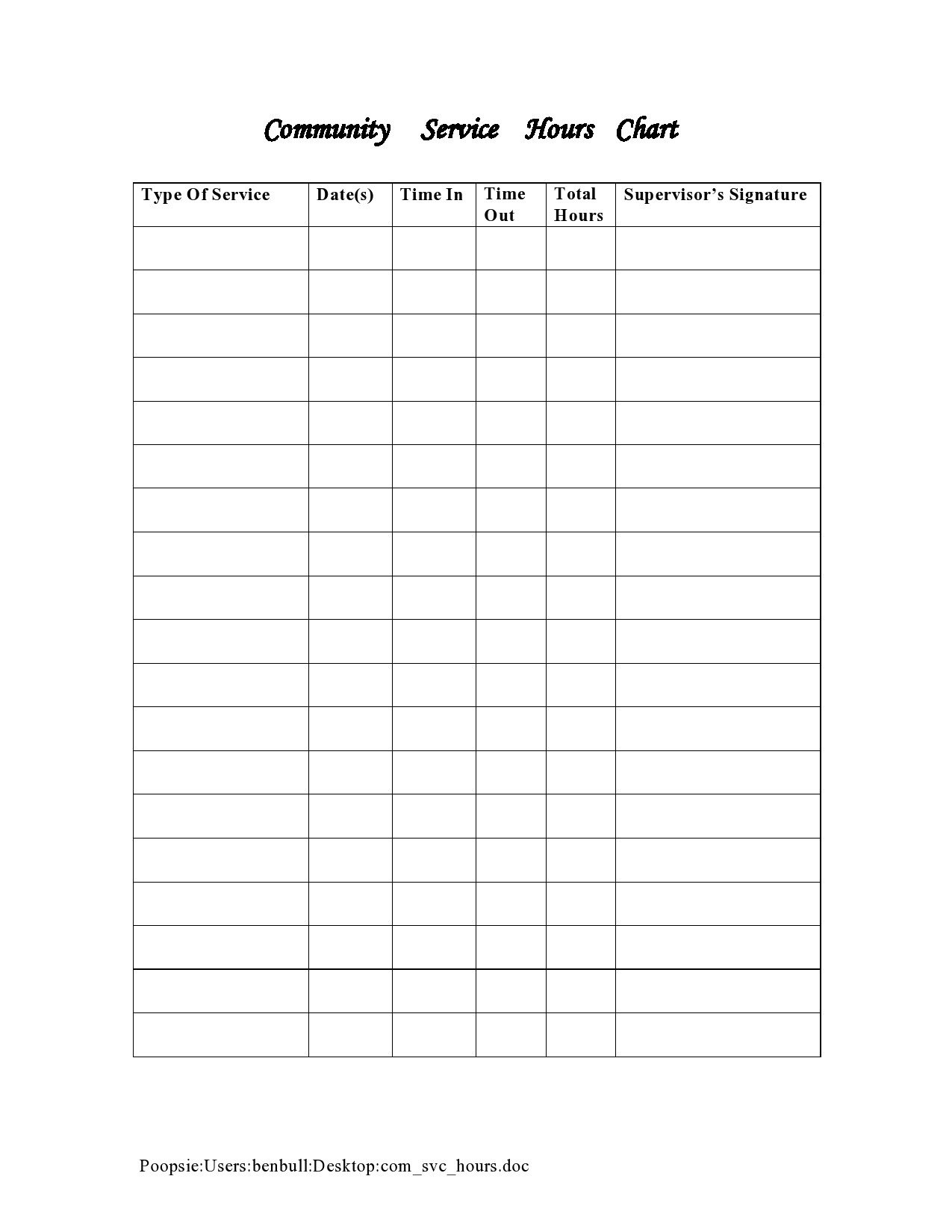 44 Printable Community Service Forms MS Word TemplateLab